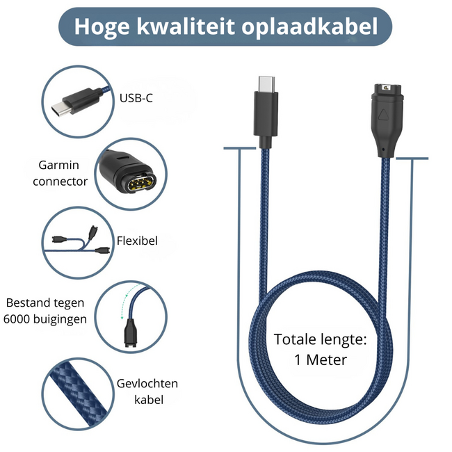 USB C Oplaadkabel geschikt voor Garmin Fenix / Forerunner / Instinct / Venu / Venu SQ / Vivoactive / Epix Pro / Vivomove / Approuch - 1 Meter - Gevlochten kabel - Blauw/Zwart