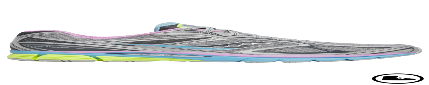 SAUCONY SAUCONY PROGRID Guide 7 Grey/ Aqua