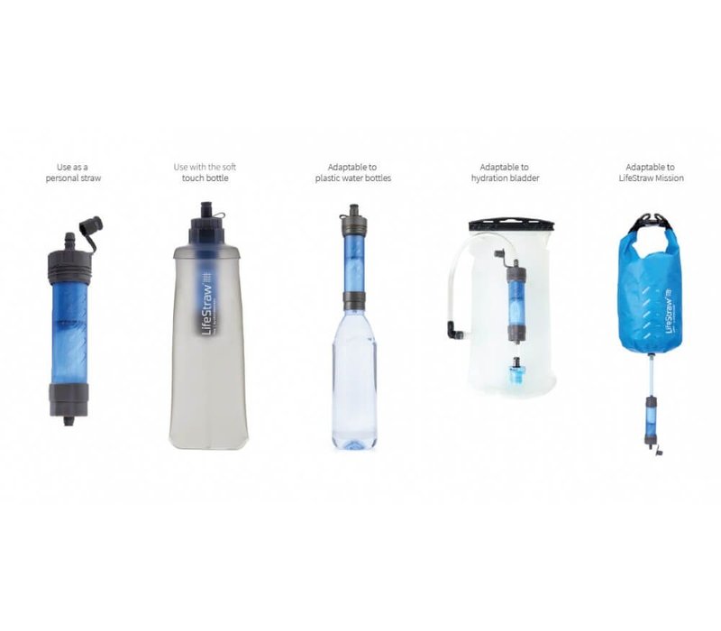 Impactful Invention - LifeStraw - MakerBay Foundation