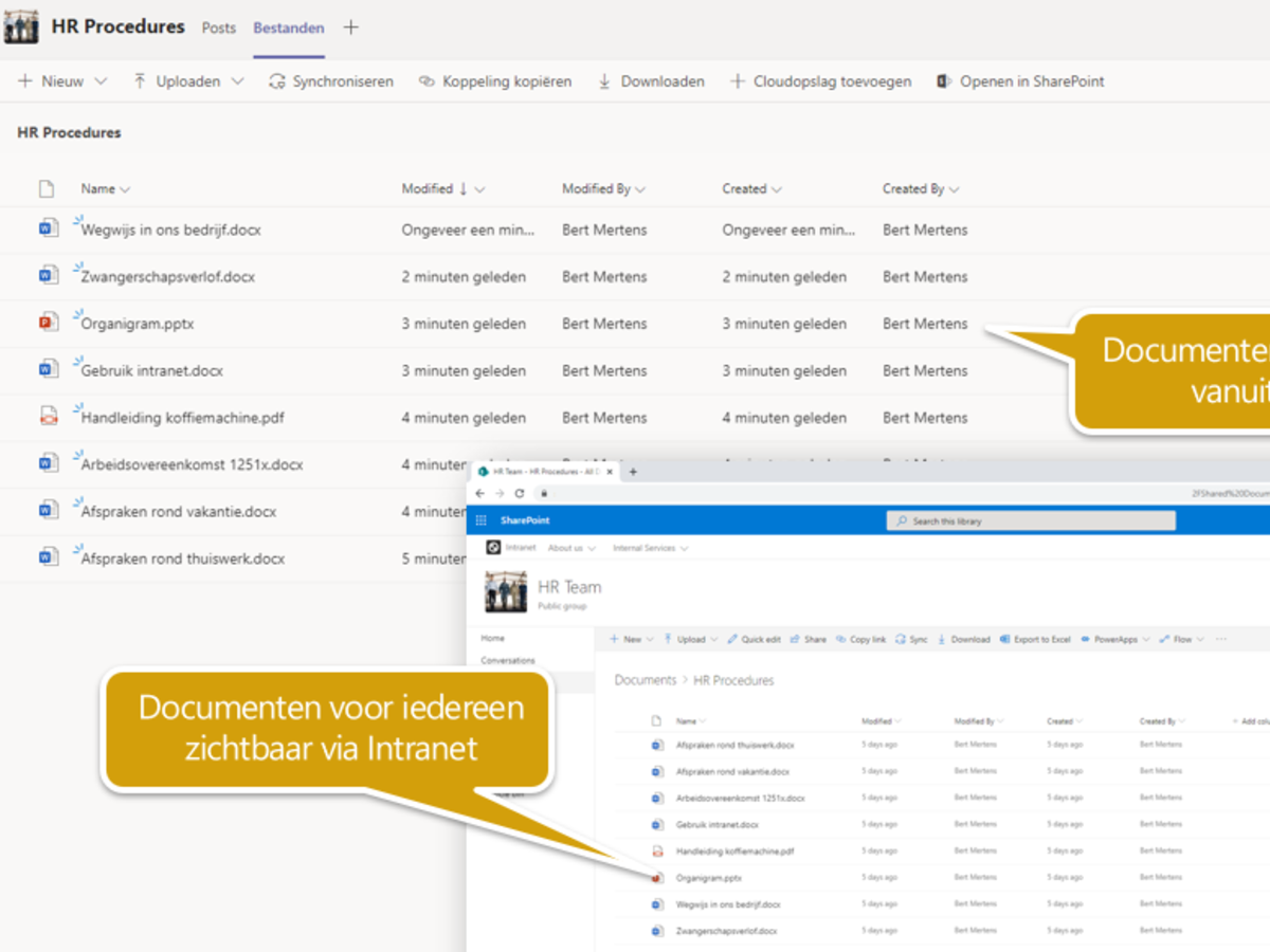 Business Productivity Solution voor uw dealership