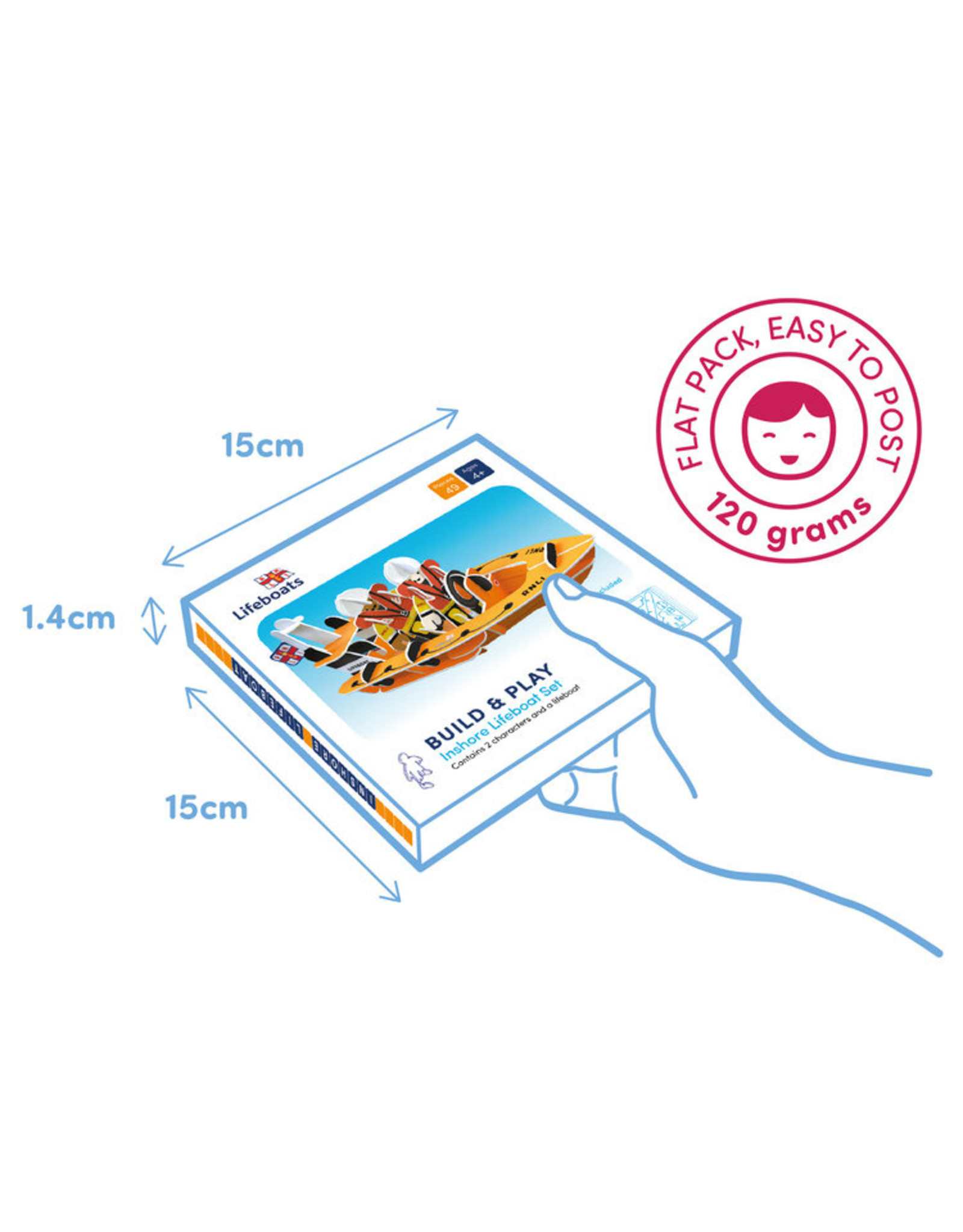 Playpress Toys RNLI Eco Friendly Lifeboat Playset