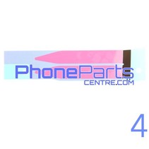 Sticker voor iPhone 4 batterij (25 pcs)