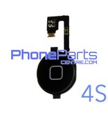 Full home button / flex cable for iPhone 4S (5 pcs)