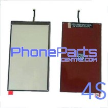 LCD Backlight for iPhone 4S (10 pcs)
