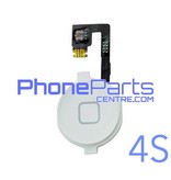 Full home button / flex cable for iPhone 4S (5 pcs)
