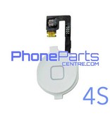 Volledige home button met kabel voor iPhone 4S (5 pcs)