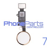 Volledige home button met kabel voor iPhone 7 (5 pcs)