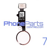 Volledige home button met kabel voor iPhone 7 (5 pcs)