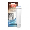 Melitta Pro Aqua Claris waterfilter