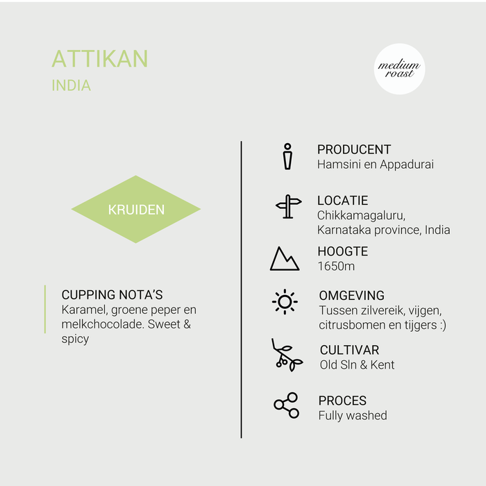 Attikan - India