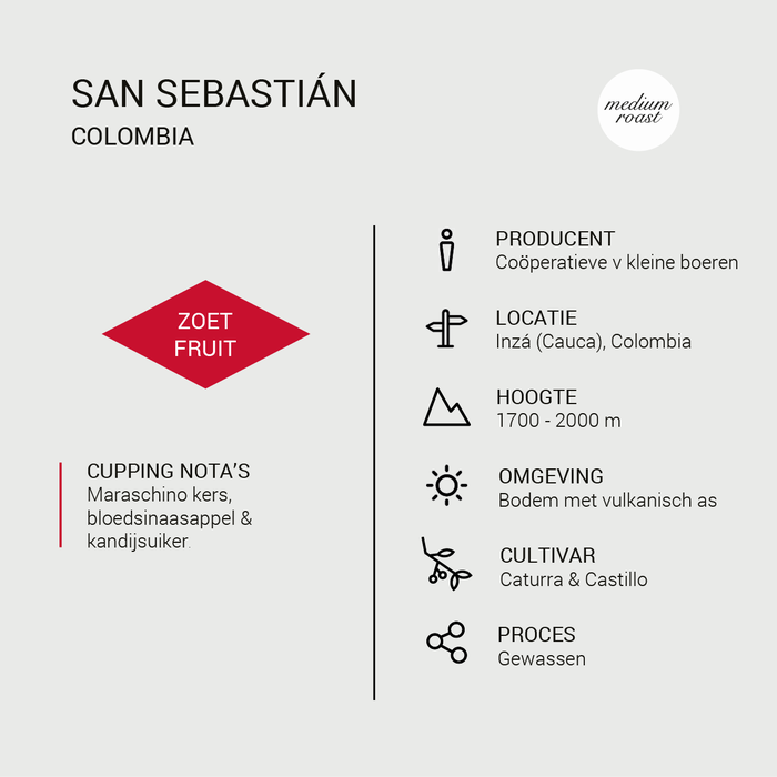 San Sebastián - Colombia