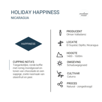 Holiday Happiness  250g