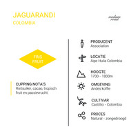 Jaguarundi - Colombia