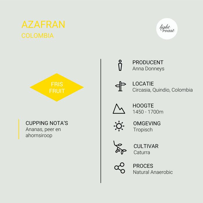 Azafran - Colombia