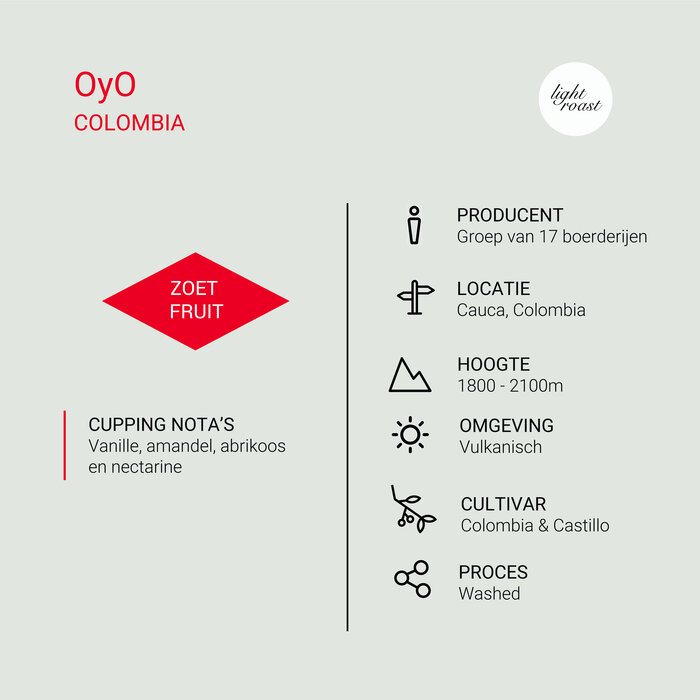 OyO - Colombia
