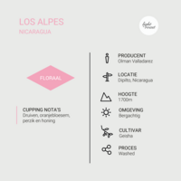 Los Alpes Geisha 200g