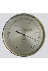 Pianocarpet Hygrometer