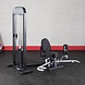 Body-Solid INNER/OUTER THIGH met 95 kg gewichtstapel Body-Solid INNER/OUTER THIGH met 95 kg gewichtstapel