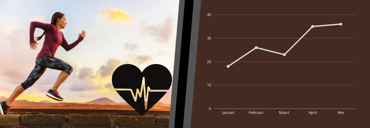 Conditie oefeningen voor beginners Conditie oefeningen voor beginners