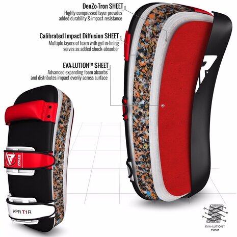 RDX Sports APR-T1 Stootkussen - Thai Kick Pad - Per Stuk - Wit RDX Sports APR-T1 Stootkussen - Thai Kick Pad - Per Stuk - Wit