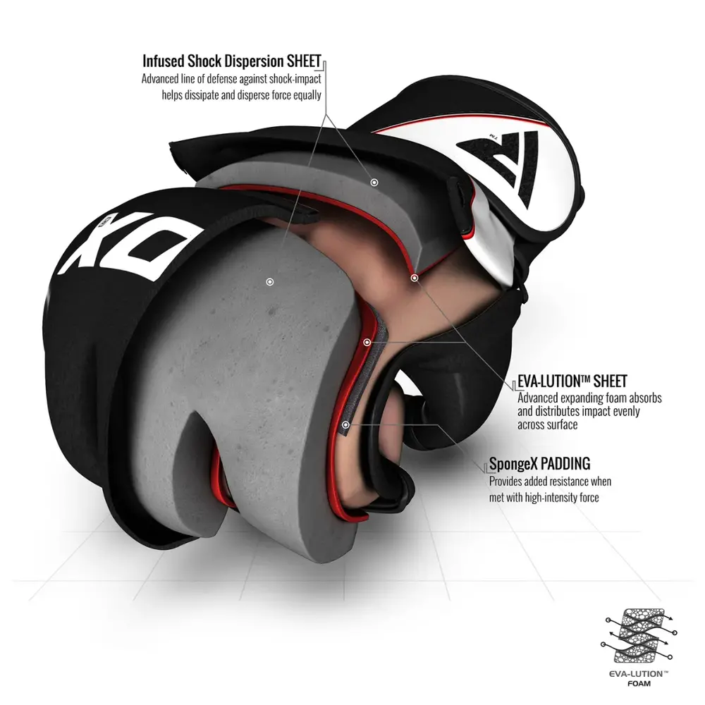 RDX Sports Grappling Gloves Model GGRF-12 Zwart RDX Sports Grappling Gloves Model GGRF-12 Zwart