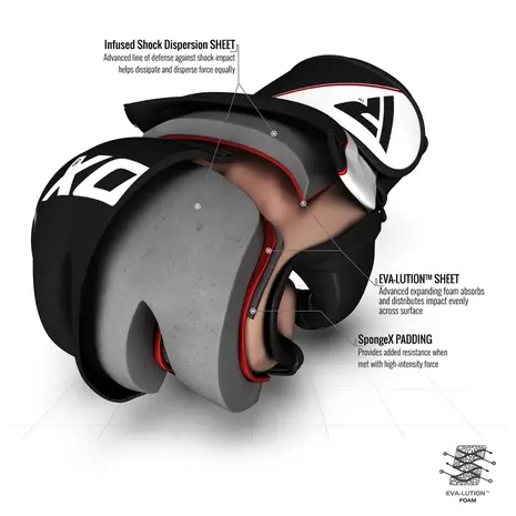 RDX Sports Grappling Gloves Model GGRF-12 Rood