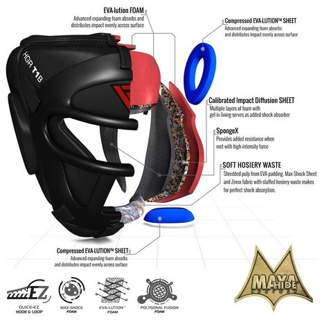 RDX Sports T1 Hoofdbeschermer Met Verwijderbare Gezichtskooi Blauw RDX Sports T1 Hoofdbeschermer Met Verwijderbare Gezichtskooi Blauw