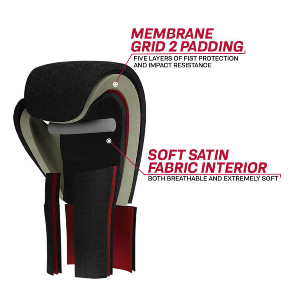 RDX Sports F4 Bokshandschoenen Sparring Zwart