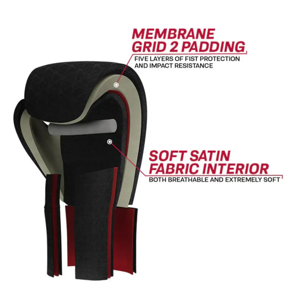 RDX Sports F4 Bokshandschoenen Sparring Blauw