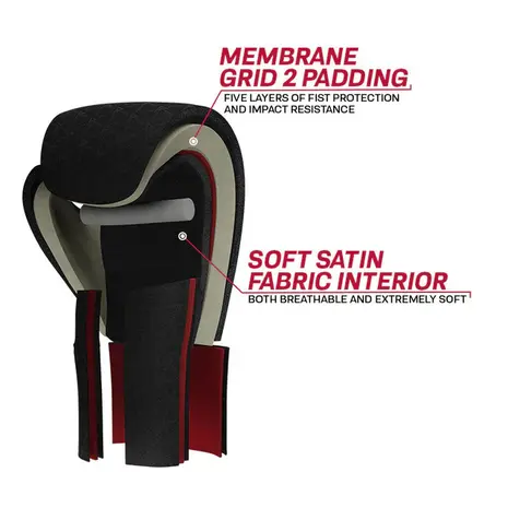 RDX Sports F4 Bokshandschoenen Sparring Blauw