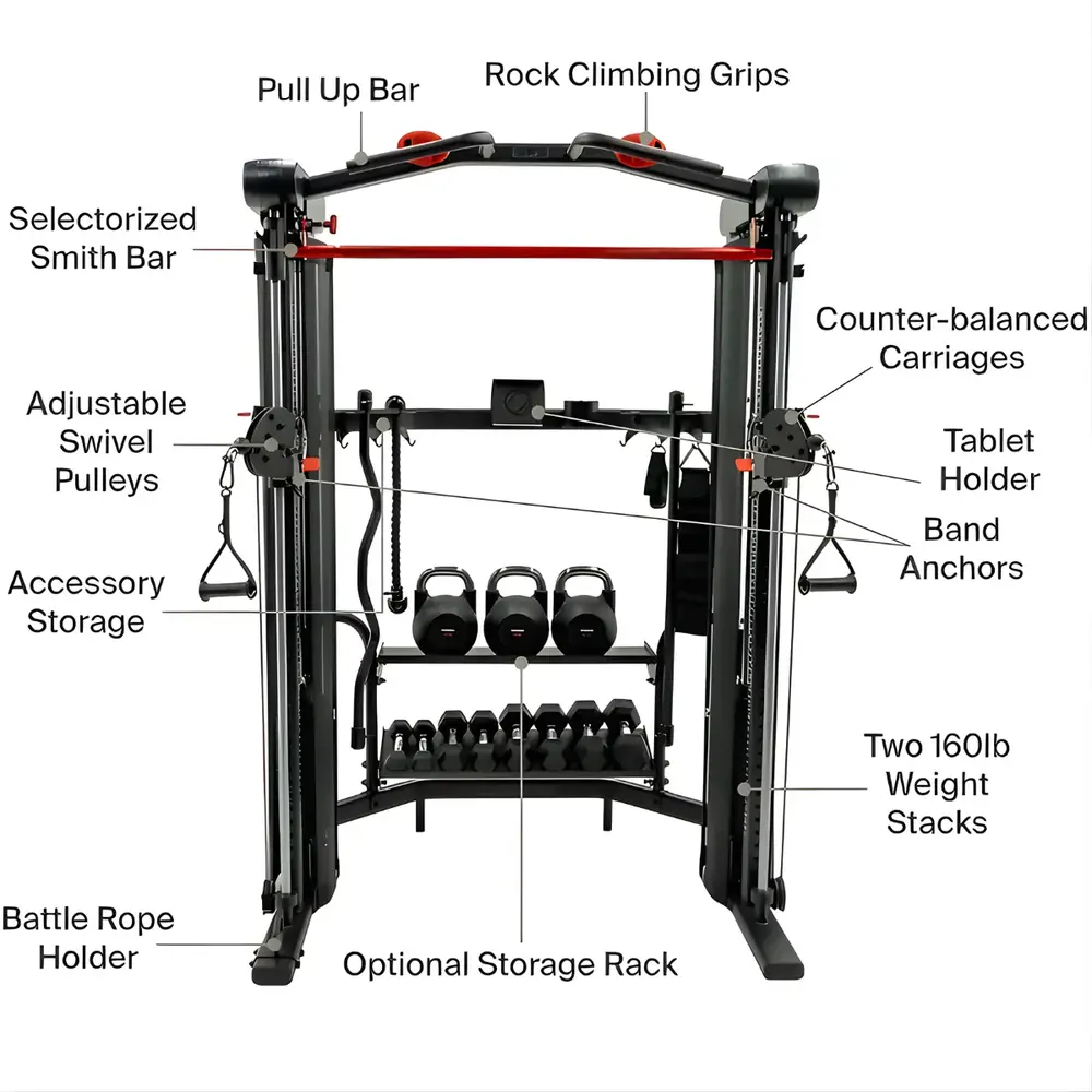Inspire SF5 Functional Trainer & Smith Machine Inspire SF5 Functional Trainer & Smith Machine