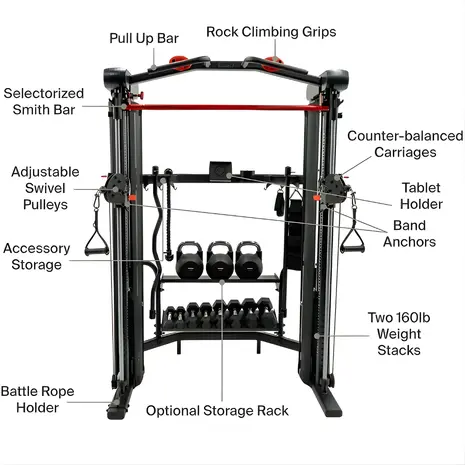 Inspire SF5 Functional Trainer & Smith Machine Inspire SF5 Functional Trainer & Smith Machine