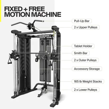 Inspire SF6 Home Gym Functional Trainer with Selectorized Smith Bar