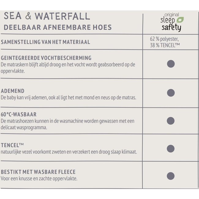 Träumeland Babymatras Sea 70x140cm