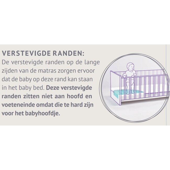 Träumeland Babymatras Sea 70x140cm