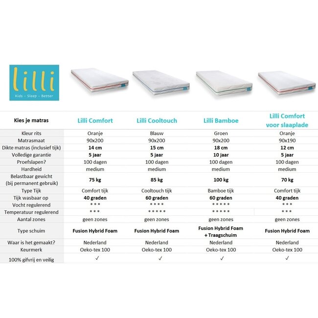 Vipack Kajuitbed Margrit