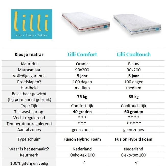 Vipack Stapelbed Rood London Bus incl. LED lampen-90x200