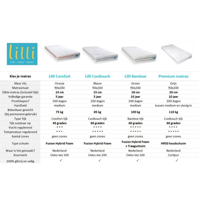 Vipack Bedbank Alice - Zwart