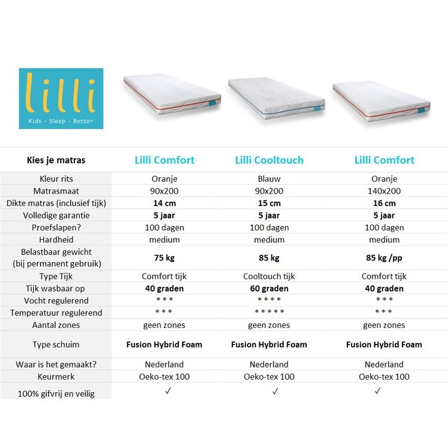 Trasman 3 persoons Familiebed - Easy Eikenkleur