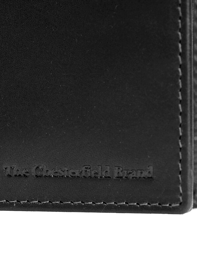 Ralph Wallet Black