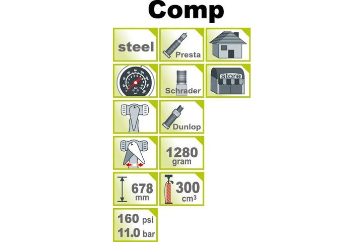 Icetoolz voetpomp comp hogedruk met manometer 2