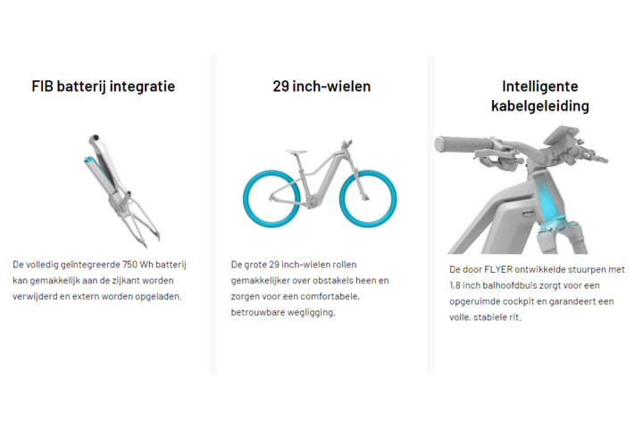 Flyer Uproc2 2.10 Elektrische Mountainbike 29 inch Chameleon Gloss 10v 8