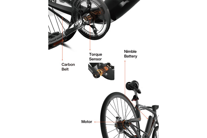 Urtopia Carbon S1 5