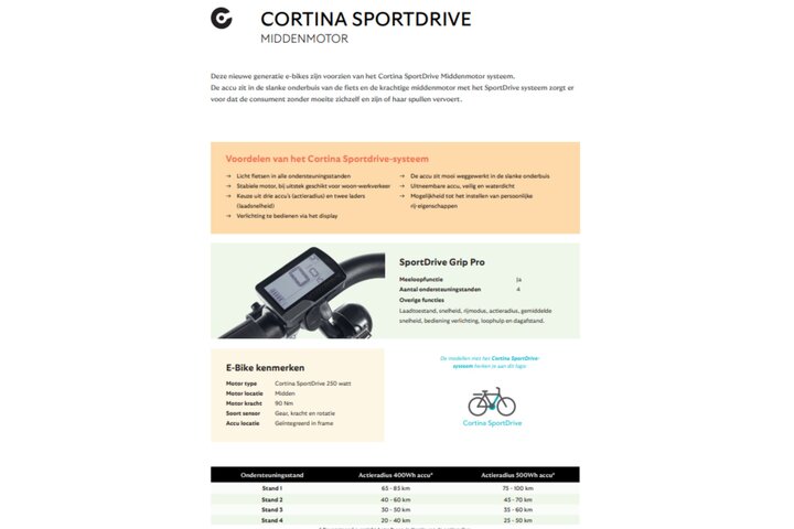 Cortina E-Blau Damesfiets 28 inch 50cm DB7 belt 20