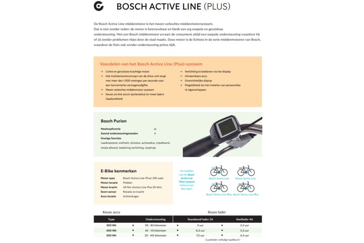 Cortina E-Common Family Moederfiets Bosch Active Line Plus 28 inch 61cm DB7 13