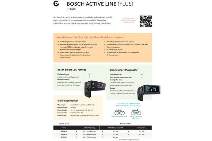 Cortina E-U4 Next Elektrische Transportfiets 28 inch Bosch Active Line Plus Smart Middenmotor 57cm DB7 7