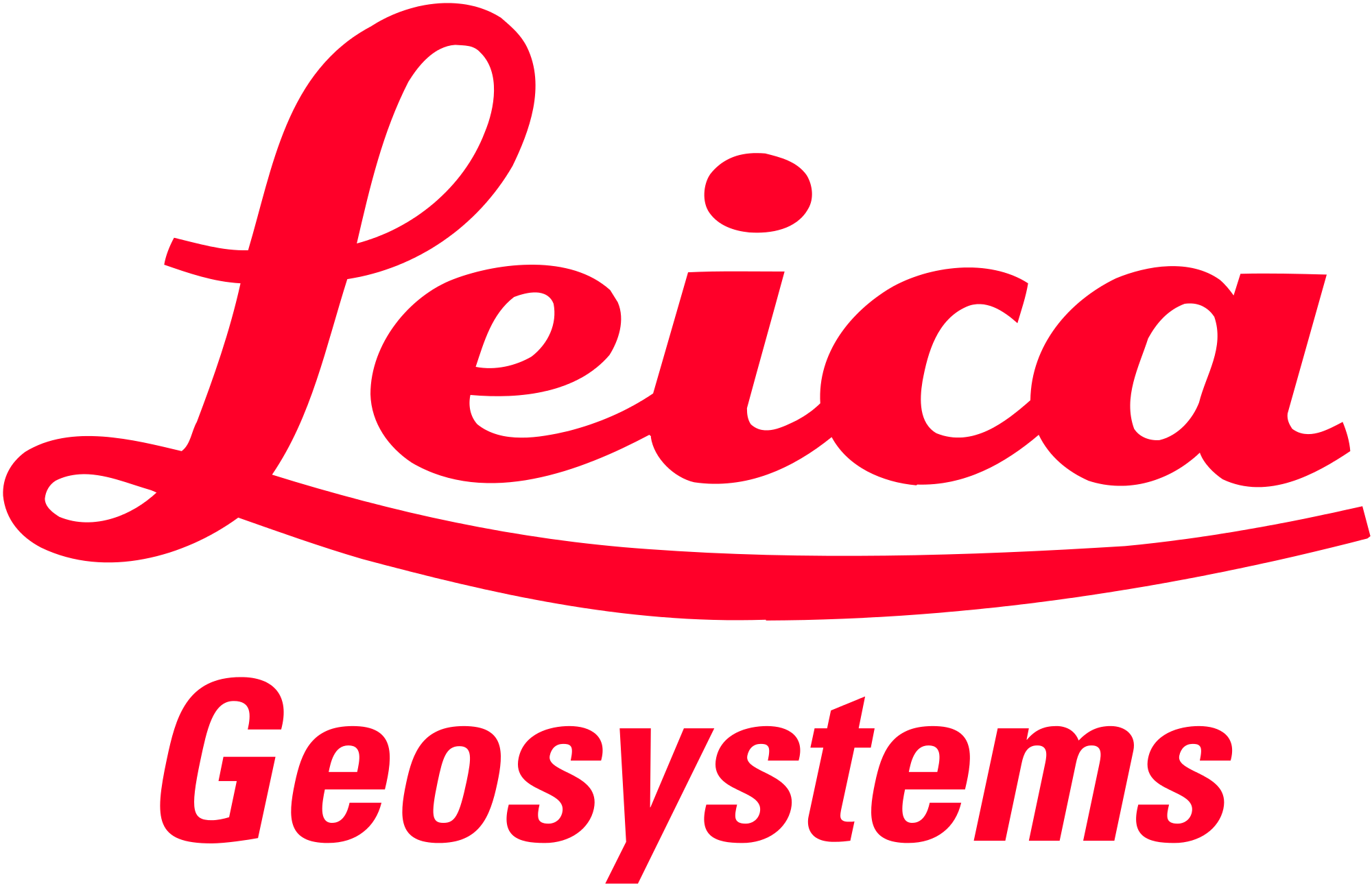 Logo Leica