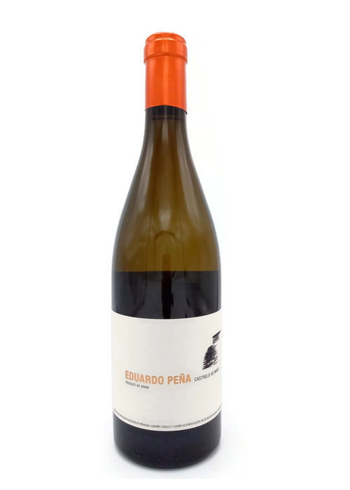 Eduardo Peña Eduardo Pena - Eduardo Pena 2024 2025