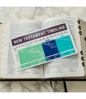 New Testament Timeline Bookmark