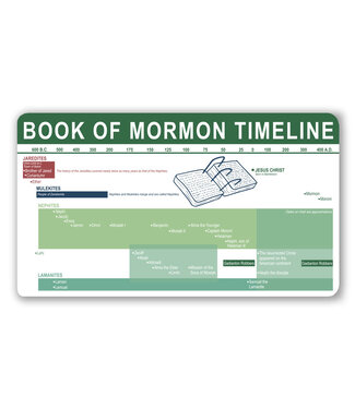 Book of Mormon Timeline Bookmark